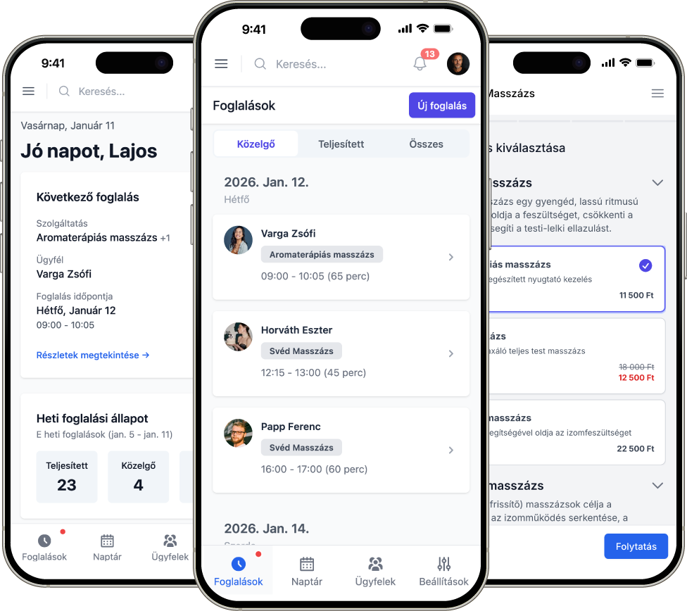 Gyorsfoglalás Dashboard