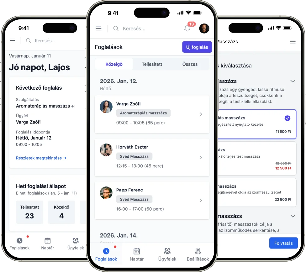 Gyorsfoglalás Dashboard